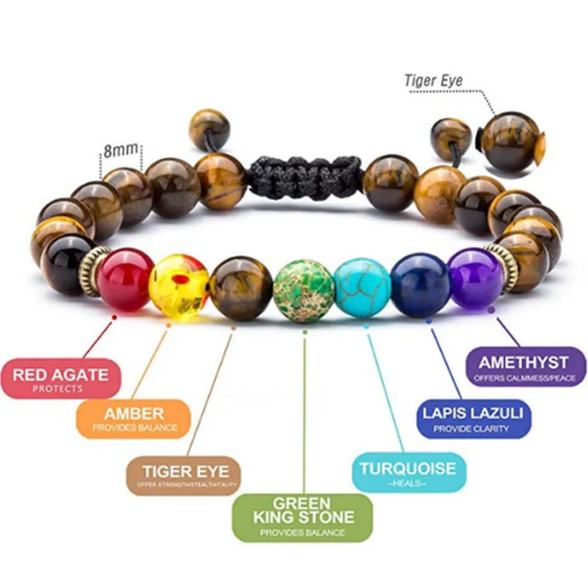 BRACELET "7 CHAKRAS"